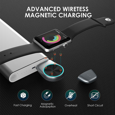 سعر جيد شاحن بطارية ليثيوم أيون محمول صغير سعة 1000mAh للساعات الذكية الانترنت